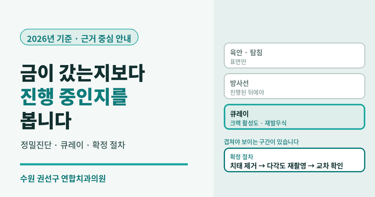 수원 권선구치과 정밀진단 — 큐레이의 해석과 한계 및 극복 (2026년 기준)