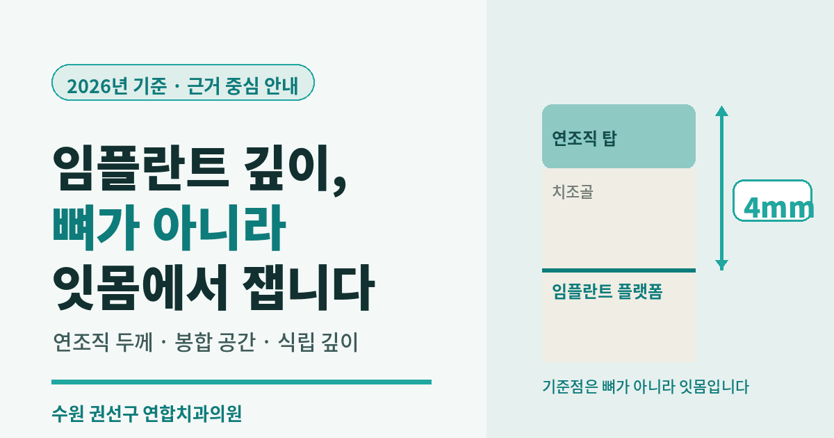 수원 권선구 임플란트 주위염 - 식립 깊이가 미치는 영향 (2026년 기준)