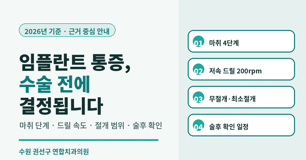 수원 권선구 임플란트 통증 - 최소화하려면 무엇이 달라져야 하나 (2026년 기준)