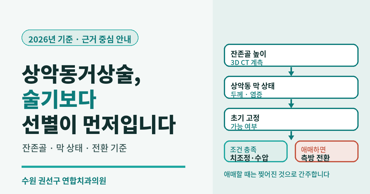 수원 권선구치과 상악동거상술 — 치조정 접근의 한계와 극복(2026년 기준)